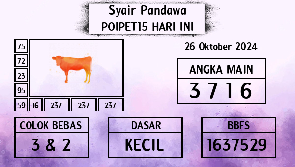 Prediksi Poipet15