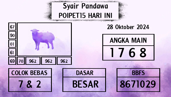 Prediksi Poipet15