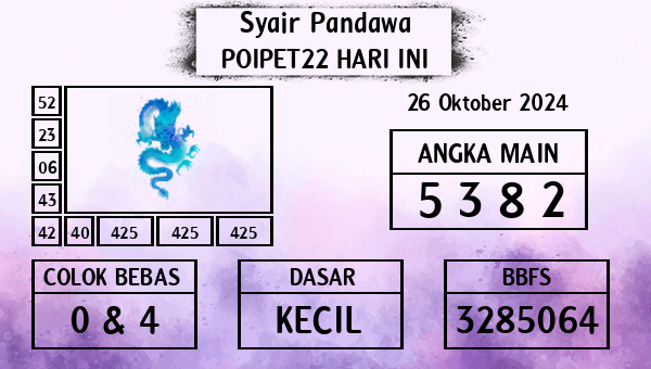 Prediksi Poipet22