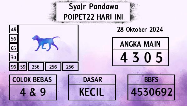 Prediksi Poipet22