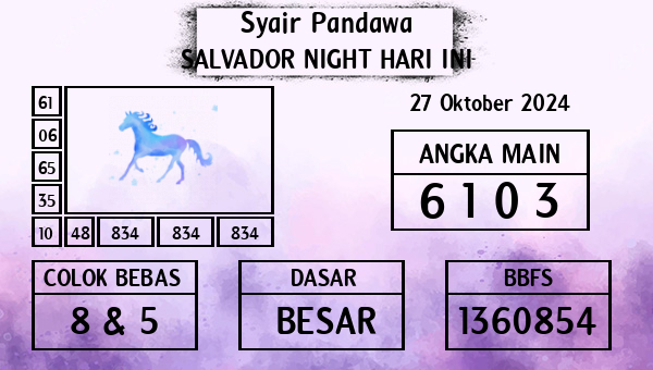 Prediksi Salvador Night