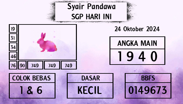 Prediksi SGP