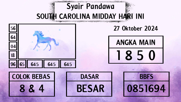 Prediksi South Carolina Midday