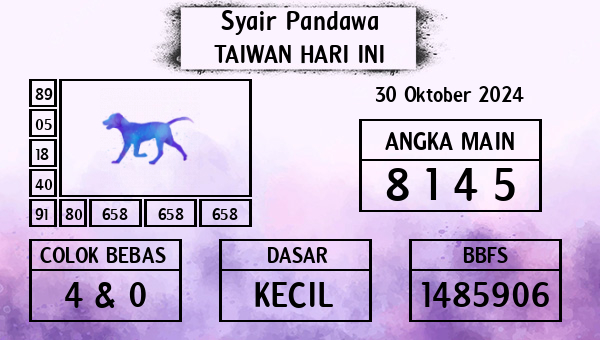 Prediksi Taiwan