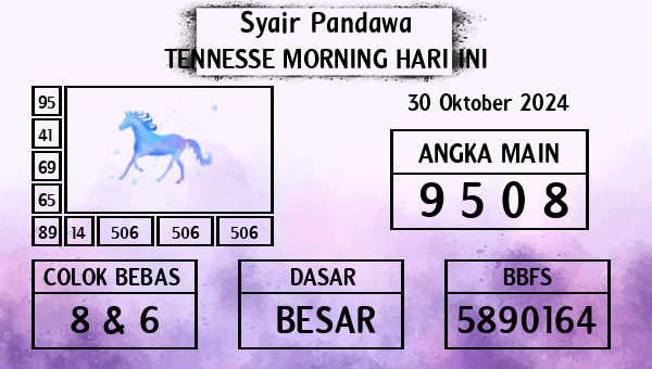 Prediksi Tennesse Morning