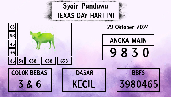 Prediksi Texas Day