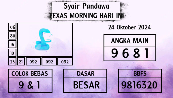 Prediksi Texas Morning