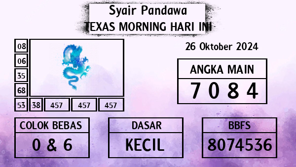 Prediksi Texas Morning