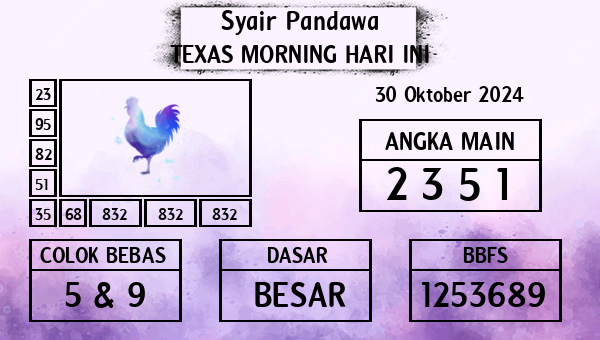 Prediksi Texas Morning