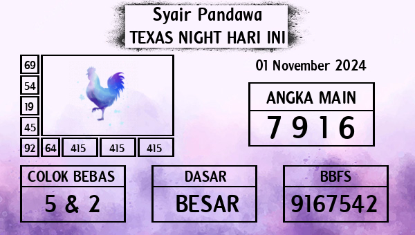 Prediksi Texas Night