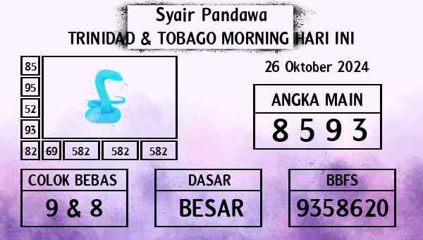 Prediksi Trinidad & Tobago Morning