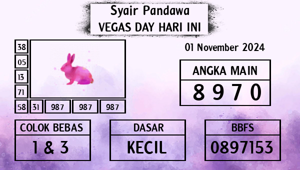 Prediksi Vegas Day