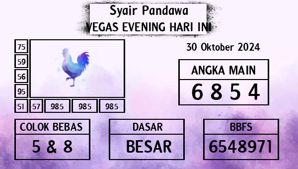 Prediksi Vegas Evening