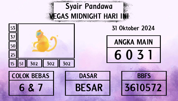 Prediksi Vegas Midnight