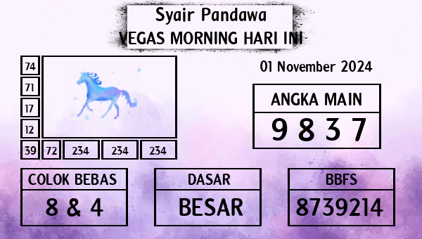 Prediksi Vegas Morning