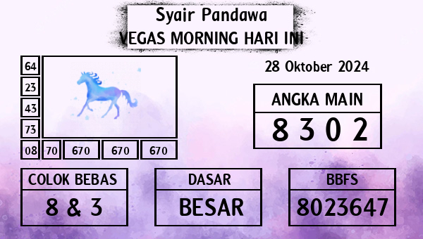 Prediksi Vegas Morning