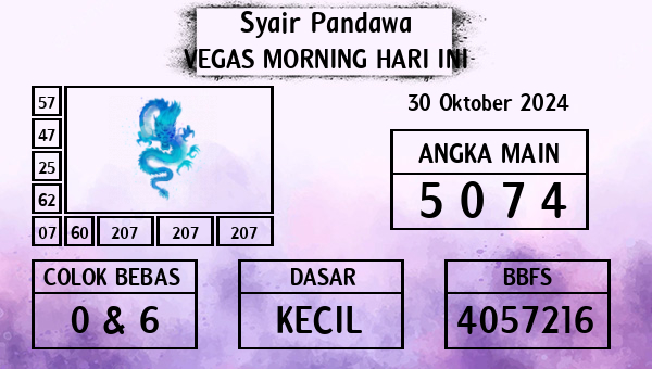 Prediksi Vegas Morning