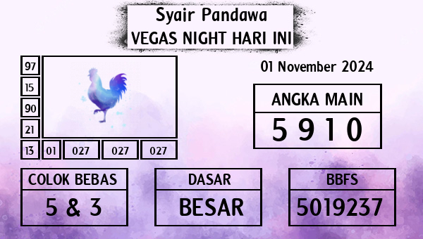 Prediksi Vegas Night