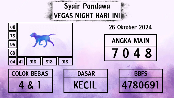 Prediksi Vegas Night