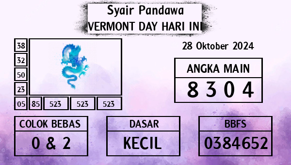 Prediksi Vermont Day