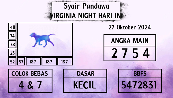 Prediksi Virginia Night