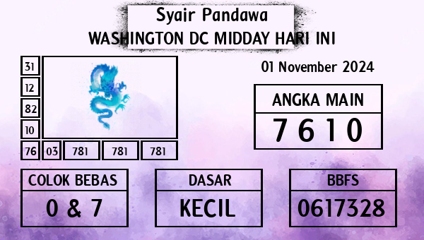 Prediksi Washington Dc Midday