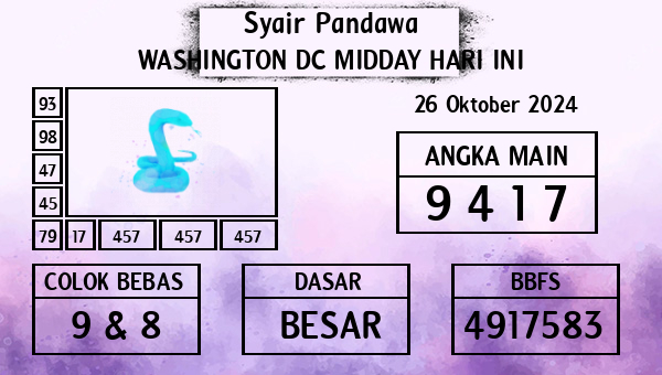 Prediksi Washington Dc Midday