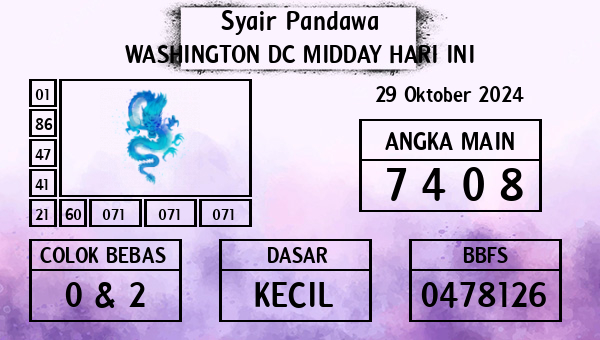 Prediksi Washington Dc Midday