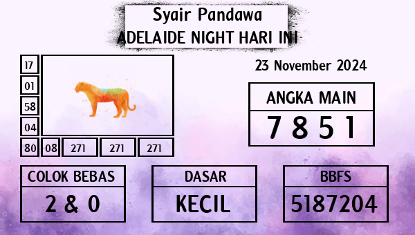 Prediksi Adelaide Night