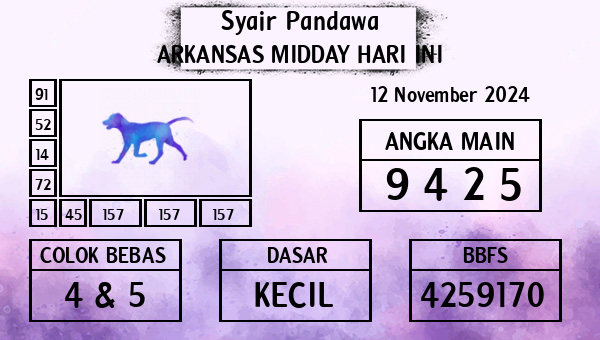 Prediksi Arkansas Midday