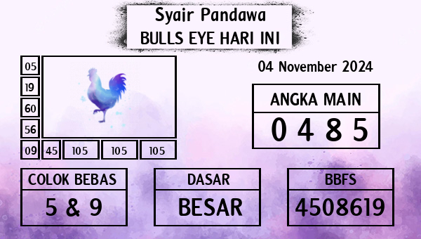 Prediksi Bulls Eye