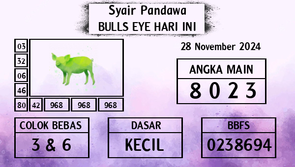 Prediksi Bulls Eye