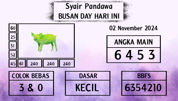 Prediksi Busan Day