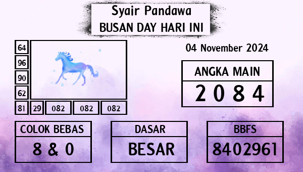 Prediksi Busan Day