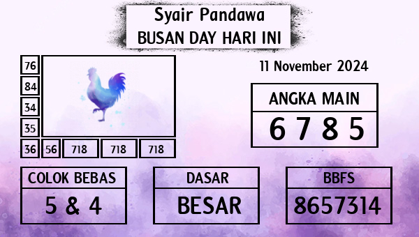 Prediksi Busan Day