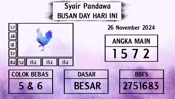 Prediksi Busan Day