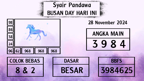 Prediksi Busan Day