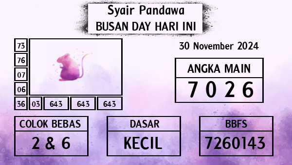 Prediksi Busan Day