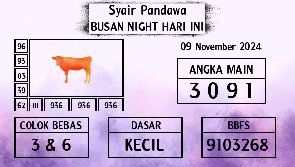 Prediksi Busan Night