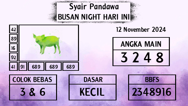 Prediksi Busan Night