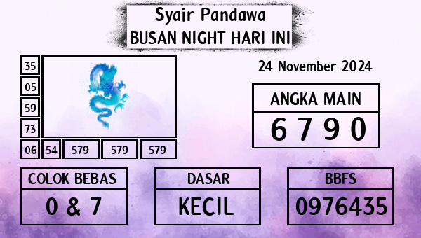 Prediksi Busan Night