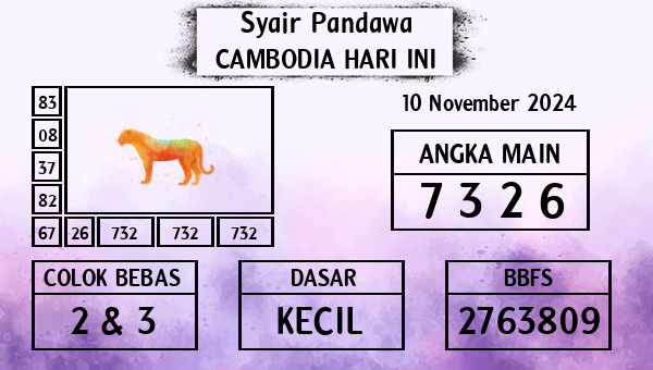 Prediksi Cambodia