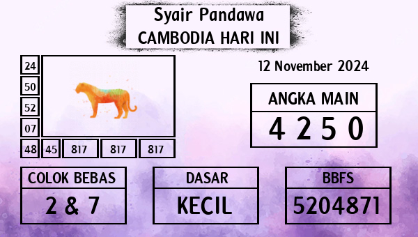 Prediksi Cambodia