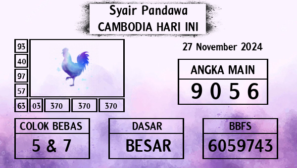 Prediksi Cambodia