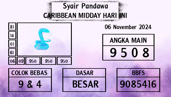 Prediksi Caribbean Midday