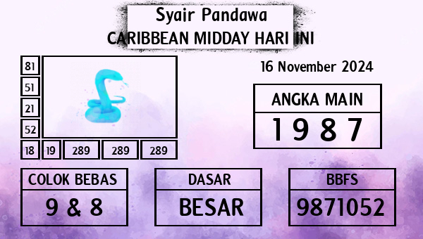 Prediksi Caribbean Midday