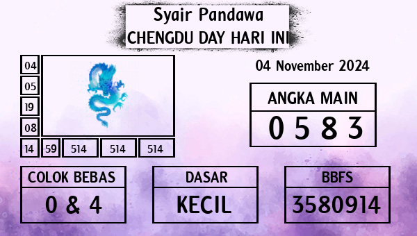 Prediksi Chengdu Day