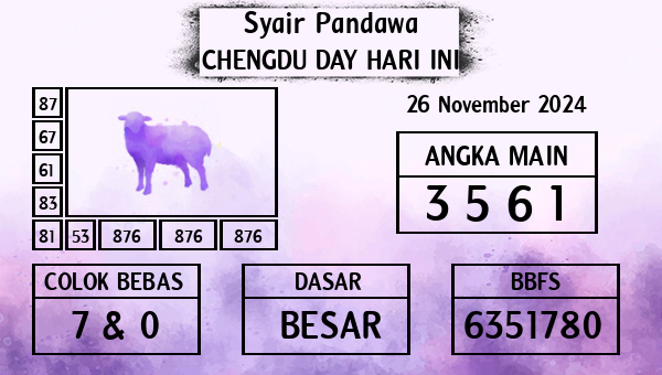 Prediksi Chengdu Day