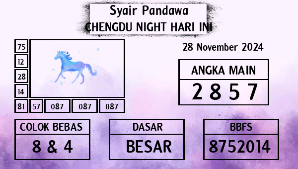 Prediksi Chengdu Night