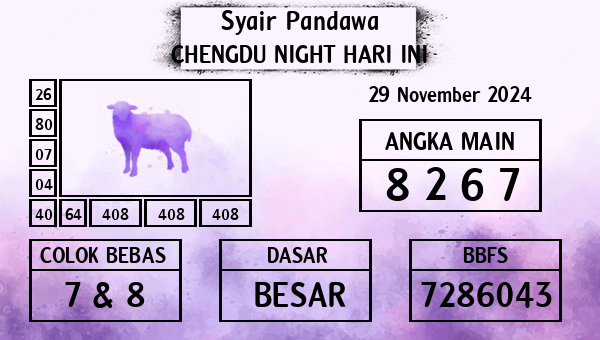 Prediksi Chengdu Night